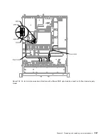 Предварительный просмотр 281 страницы Lenovo System x3250 M5 Installation And Service Manual