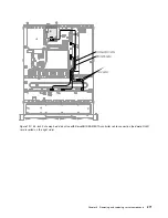 Предварительный просмотр 285 страницы Lenovo System x3250 M5 Installation And Service Manual