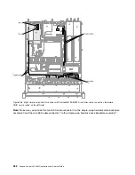 Предварительный просмотр 296 страницы Lenovo System x3250 M5 Installation And Service Manual