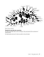 Preview for 41 page of Lenovo System x3500 M4 Installation And Service Manual