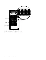 Preview for 64 page of Lenovo System x3500 M4 Installation And Service Manual