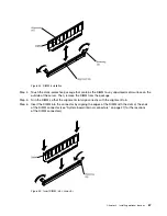 Preview for 81 page of Lenovo System x3500 M4 Installation And Service Manual