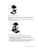 Preview for 101 page of Lenovo System x3500 M4 Installation And Service Manual