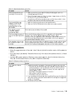 Preview for 173 page of Lenovo System x3500 M4 Installation And Service Manual