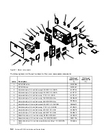 Preview for 182 page of Lenovo System x3500 M4 Installation And Service Manual