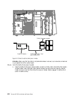 Preview for 236 page of Lenovo System x3500 M4 Installation And Service Manual