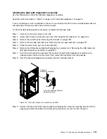 Preview for 255 page of Lenovo System x3500 M4 Installation And Service Manual