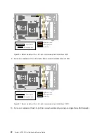 Preview for 58 page of Lenovo System x3500 M5 Type 5464 Installation And Service Manual