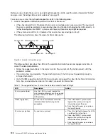 Preview for 148 page of Lenovo System x3500 M5 Type 5464 Installation And Service Manual