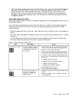 Preview for 149 page of Lenovo System x3500 M5 Type 5464 Installation And Service Manual