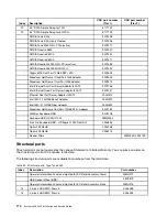 Preview for 190 page of Lenovo System x3500 M5 Type 5464 Installation And Service Manual