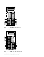 Preview for 210 page of Lenovo System x3500 M5 Type 5464 Installation And Service Manual