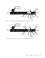 Предварительный просмотр 31 страницы Lenovo System x3550 M5 Installation And Service Manual