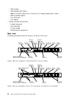 Предварительный просмотр 36 страницы Lenovo System x3550 M5 Installation And Service Manual