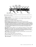 Предварительный просмотр 37 страницы Lenovo System x3550 M5 Installation And Service Manual