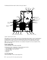 Предварительный просмотр 74 страницы Lenovo System x3550 M5 Installation And Service Manual