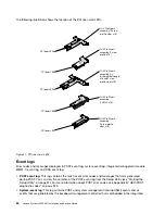 Предварительный просмотр 78 страницы Lenovo System x3550 M5 Installation And Service Manual