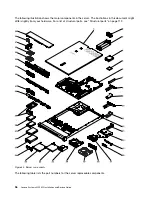 Предварительный просмотр 110 страницы Lenovo System x3550 M5 Installation And Service Manual