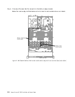 Предварительный просмотр 138 страницы Lenovo System x3550 M5 Installation And Service Manual