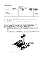 Предварительный просмотр 188 страницы Lenovo System x3550 M5 Installation And Service Manual