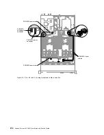 Предварительный просмотр 232 страницы Lenovo System x3550 M5 Installation And Service Manual