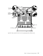 Предварительный просмотр 233 страницы Lenovo System x3550 M5 Installation And Service Manual