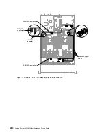 Предварительный просмотр 234 страницы Lenovo System x3550 M5 Installation And Service Manual