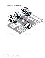 Предварительный просмотр 250 страницы Lenovo System x3550 M5 Installation And Service Manual