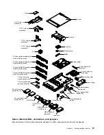 Preview for 43 page of Lenovo System x3630 M4 Installation And Service Manual