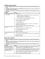 Preview for 156 page of Lenovo System x3630 M4 Installation And Service Manual