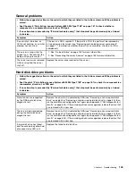 Preview for 157 page of Lenovo System x3630 M4 Installation And Service Manual