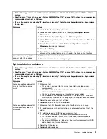 Preview for 165 page of Lenovo System x3630 M4 Installation And Service Manual