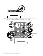 Preview for 218 page of Lenovo System x3630 M4 Installation And Service Manual