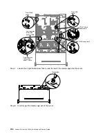 Preview for 220 page of Lenovo System x3630 M4 Installation And Service Manual