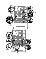 Preview for 260 page of Lenovo System x3630 M4 Installation And Service Manual