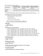 Preview for 23 page of Lenovo System x3650 M4 HD Installation And Service Manual