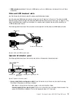 Preview for 31 page of Lenovo System x3650 M4 HD Installation And Service Manual