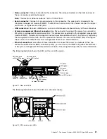 Preview for 33 page of Lenovo System x3650 M4 HD Installation And Service Manual