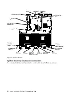 Preview for 44 page of Lenovo System x3650 M4 HD Installation And Service Manual