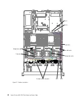 Preview for 94 page of Lenovo System x3650 M4 HD Installation And Service Manual