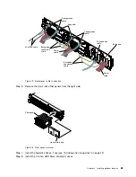 Preview for 95 page of Lenovo System x3650 M4 HD Installation And Service Manual