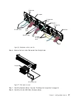 Preview for 99 page of Lenovo System x3650 M4 HD Installation And Service Manual