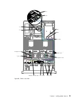 Preview for 105 page of Lenovo System x3650 M4 HD Installation And Service Manual