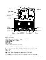 Preview for 143 page of Lenovo System x3650 M4 HD Installation And Service Manual