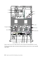 Preview for 200 page of Lenovo System x3650 M4 HD Installation And Service Manual