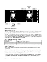 Preview for 230 page of Lenovo System x3650 M4 HD Installation And Service Manual