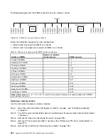 Preview for 232 page of Lenovo System x3650 M4 HD Installation And Service Manual