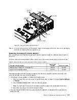 Preview for 249 page of Lenovo System x3650 M4 HD Installation And Service Manual