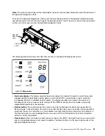 Preview for 35 page of Lenovo System x3750 M4 Installation And Service Manual