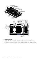 Preview for 48 page of Lenovo System x3750 M4 Installation And Service Manual